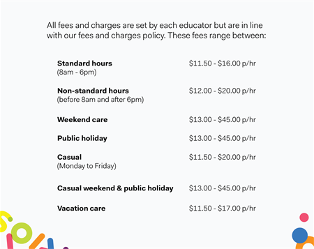 Family day care fees-01.png