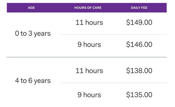 26-27 LDC fees - general.png