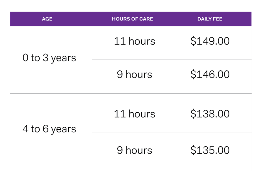 26-27 LDC fees - general.png