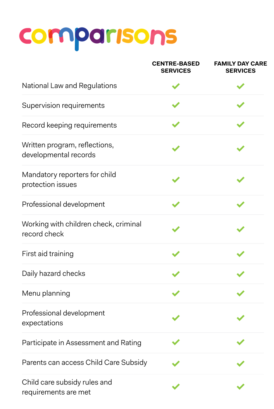 FDC comparison-21.png