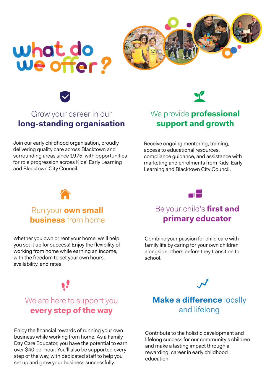 What we offer-FDC Educator.png