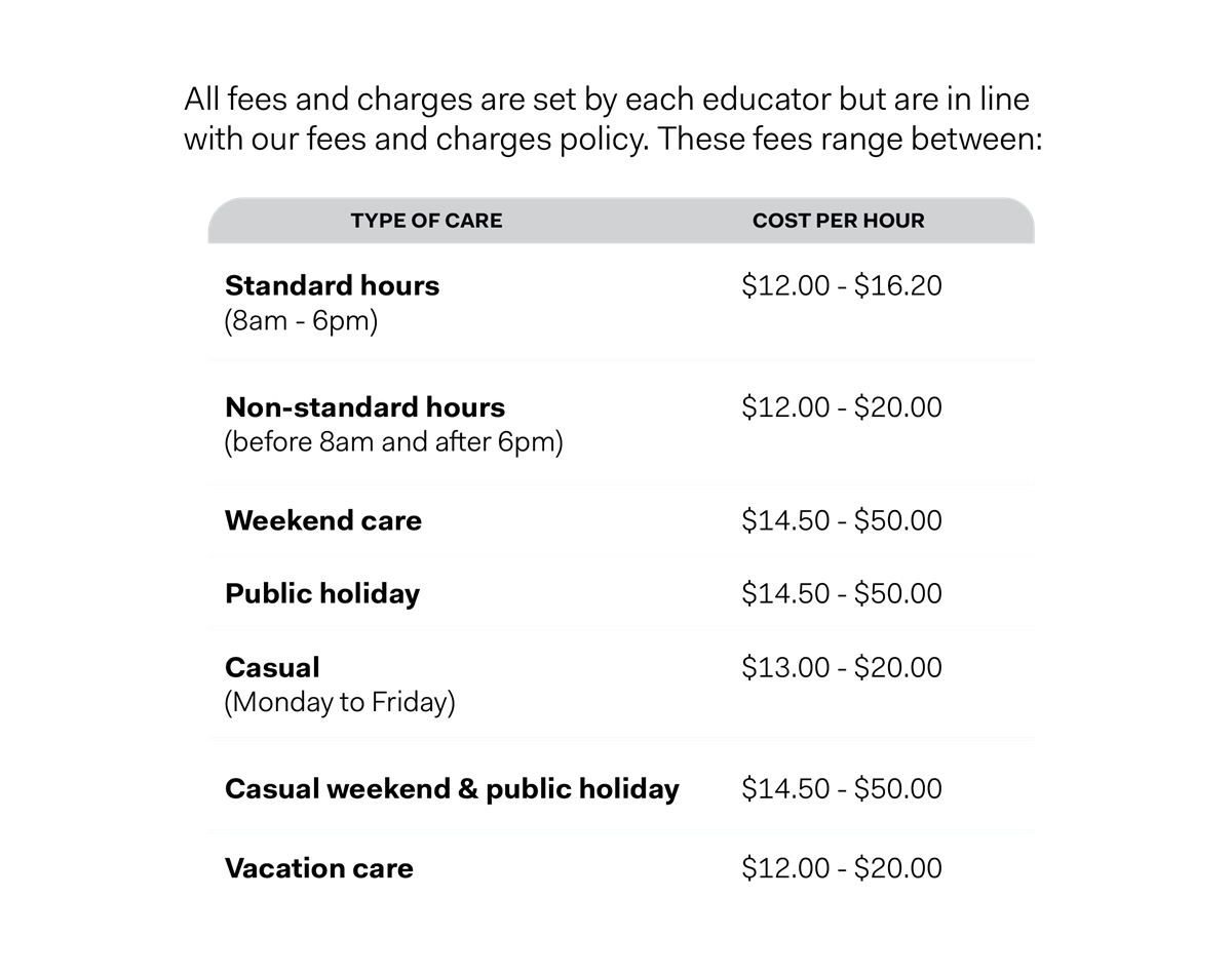 26-27 FDC fees.png